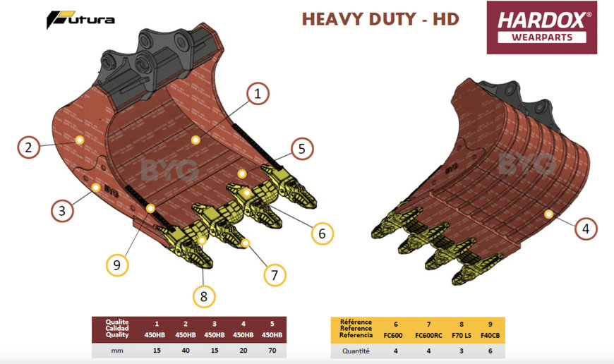 Entrega BYG Cazo Heavy Duty